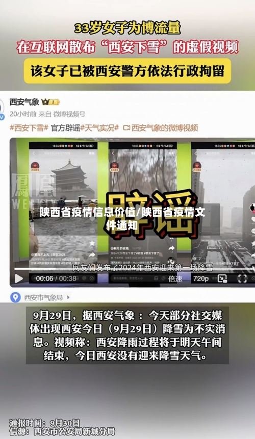 陕西省疫情信息价值/陕西省疫情文件通知-第3张图片