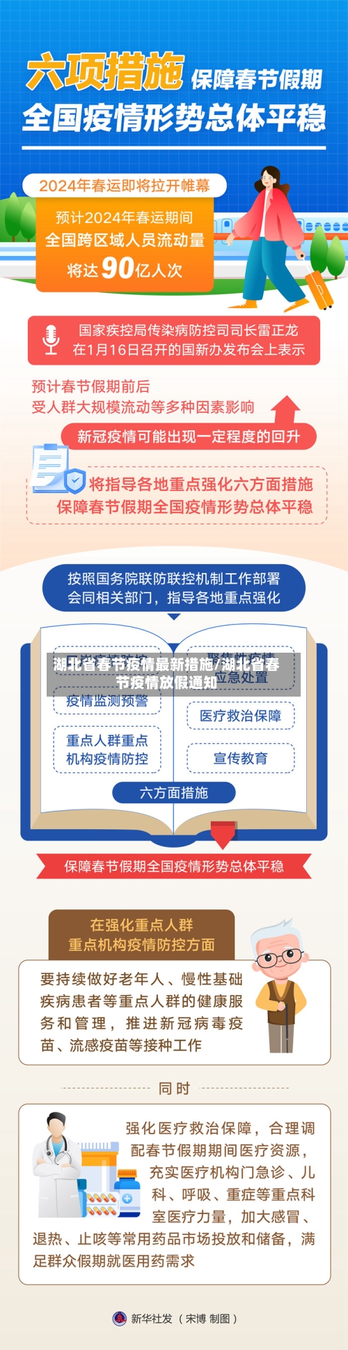 湖北省春节疫情最新措施/湖北省春节疫情放假通知-第2张图片
