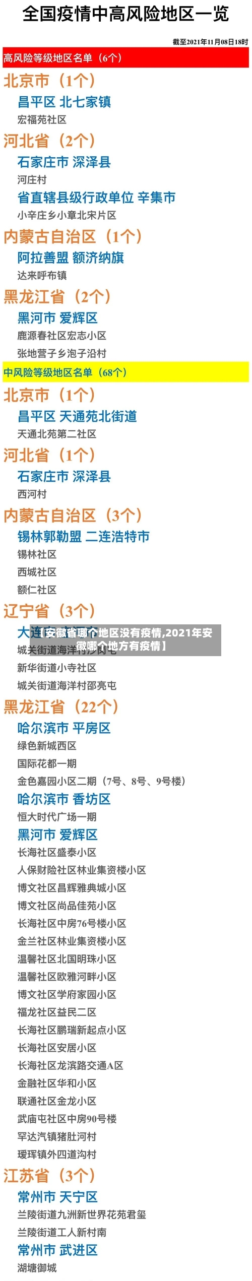 【安徽省哪个地区没有疫情,2021年安徽哪个地方有疫情】-第2张图片