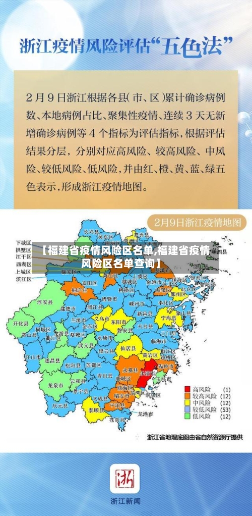 【福建省疫情风险区名单,福建省疫情风险区名单查询】-第1张图片