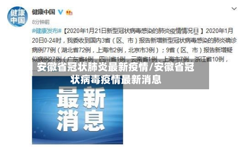 安徽省冠状肺炎最新疫情/安徽省冠状病毒疫情最新消息-第3张图片