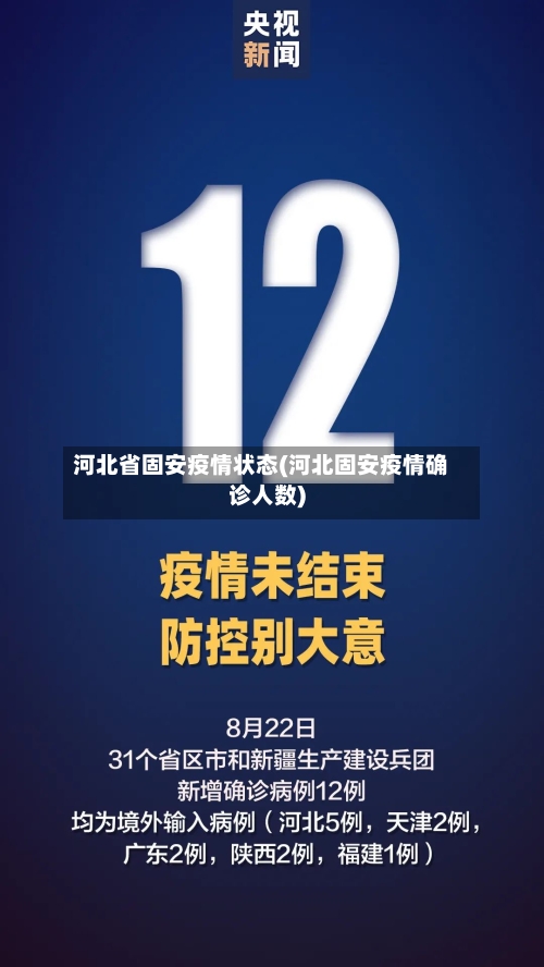 河北省固安疫情状态(河北固安疫情确诊人数)-第1张图片