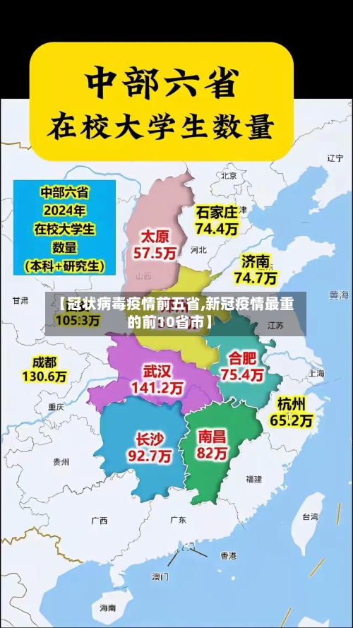 【冠状病毒疫情前五省,新冠疫情最重的前10省市】-第3张图片