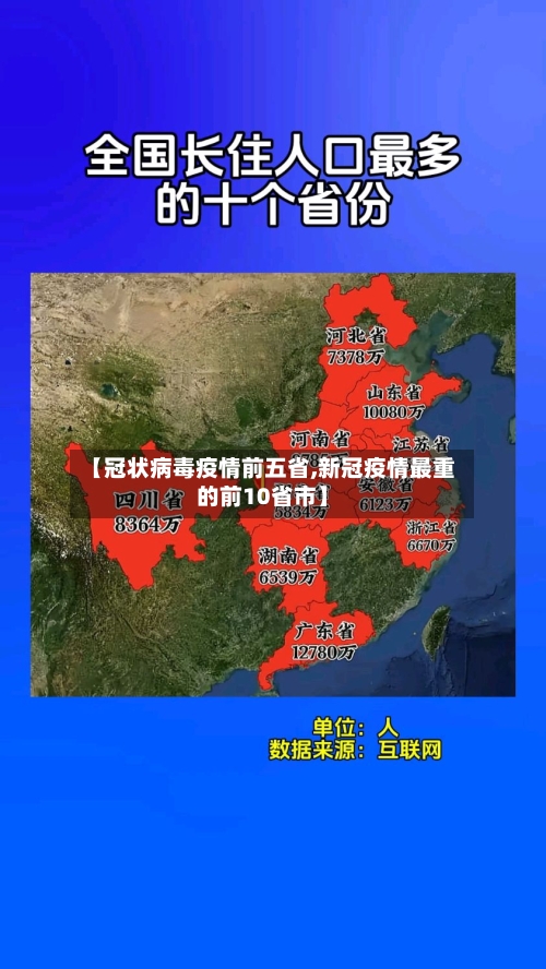 【冠状病毒疫情前五省,新冠疫情最重的前10省市】-第2张图片