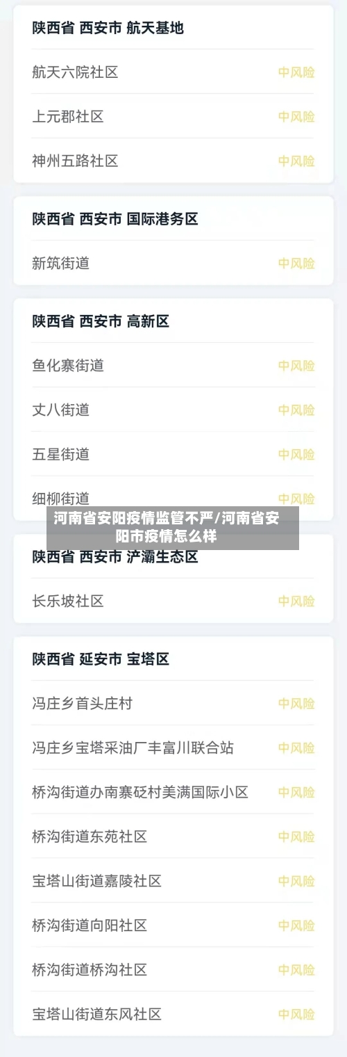 河南省安阳疫情监管不严/河南省安阳市疫情怎么样-第3张图片