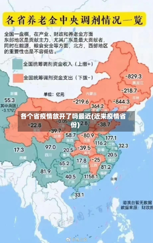 各个省疫情放开了吗最近(近来疫情省份)-第2张图片