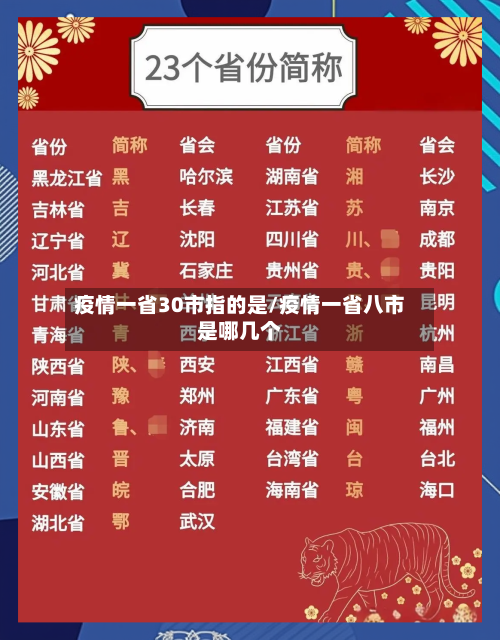 疫情一省30市指的是/疫情一省八市是哪几个-第1张图片