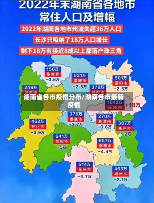 湖南省各市疫情分布/湖南各市最新疫情-第1张图片