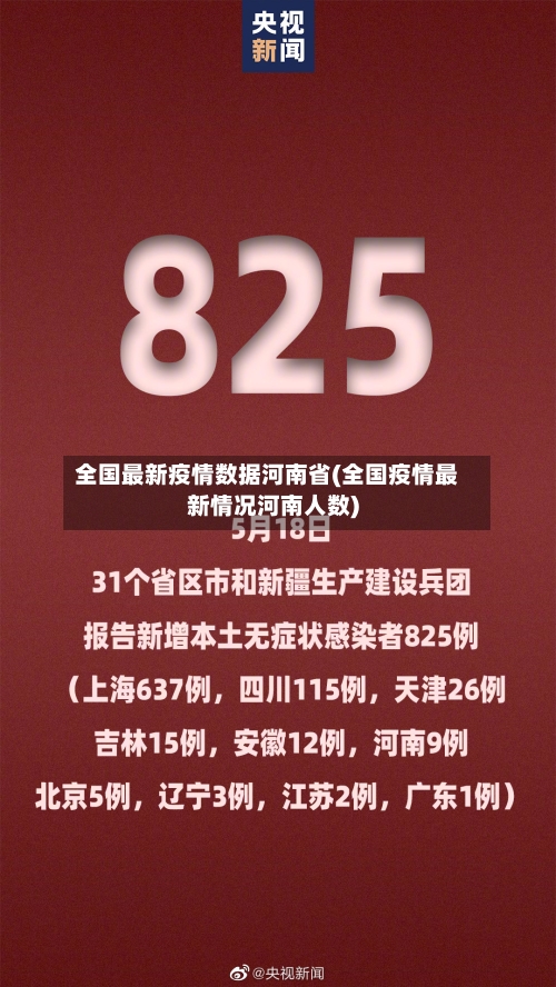 全国最新疫情数据河南省(全国疫情最新情况河南人数)-第1张图片