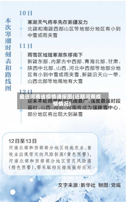 最近河南省疫情通报图(近期河南疫情情况)-第1张图片