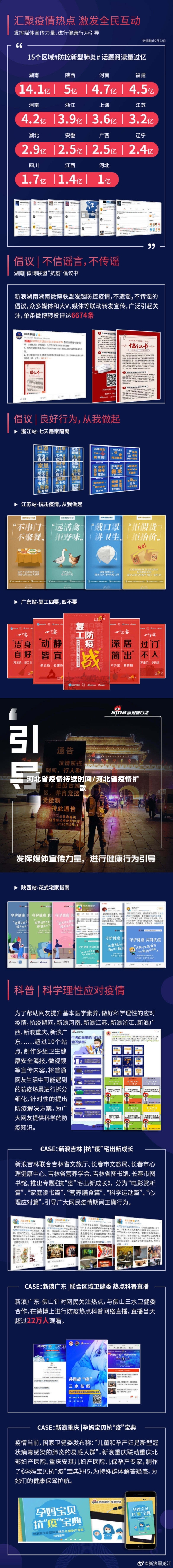 河北省疫情持续时间/河北省疫情扩散-第2张图片