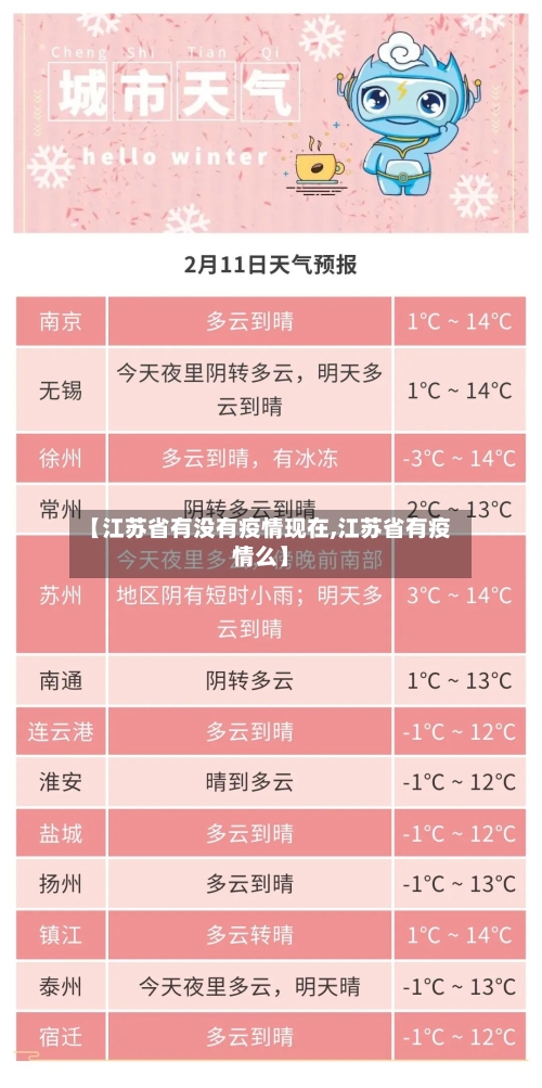 【江苏省有没有疫情现在,江苏省有疫情么】-第1张图片
