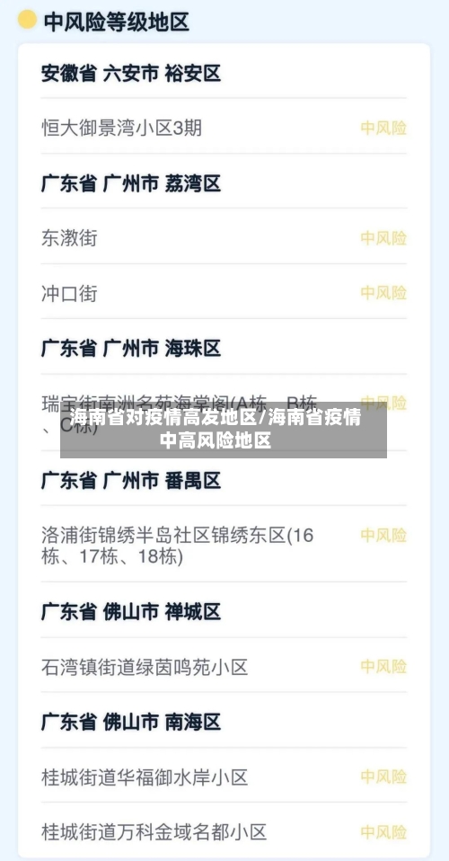 海南省对疫情高发地区/海南省疫情中高风险地区-第2张图片