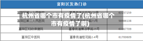 杭州省哪个市有疫情了(杭州省哪个市有疫情了啊)-第1张图片