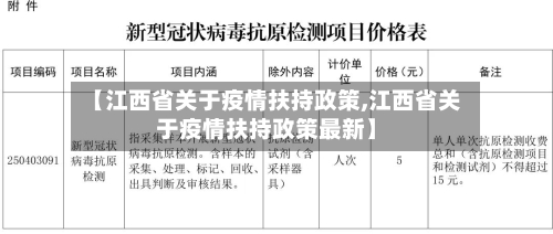 【江西省关于疫情扶持政策,江西省关于疫情扶持政策最新】-第1张图片