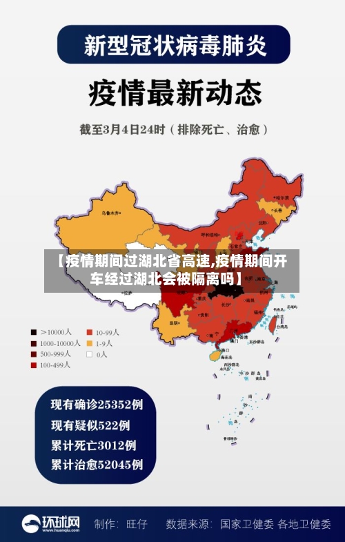 【疫情期间过湖北省高速,疫情期间开车经过湖北会被隔离吗】-第1张图片