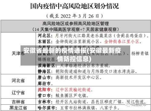 安徽省最新的疫情通报(安徽最新疫情防控信息)-第1张图片
