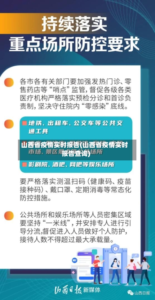 山西省疫情实时报告(山西省疫情实时报告查询)-第2张图片