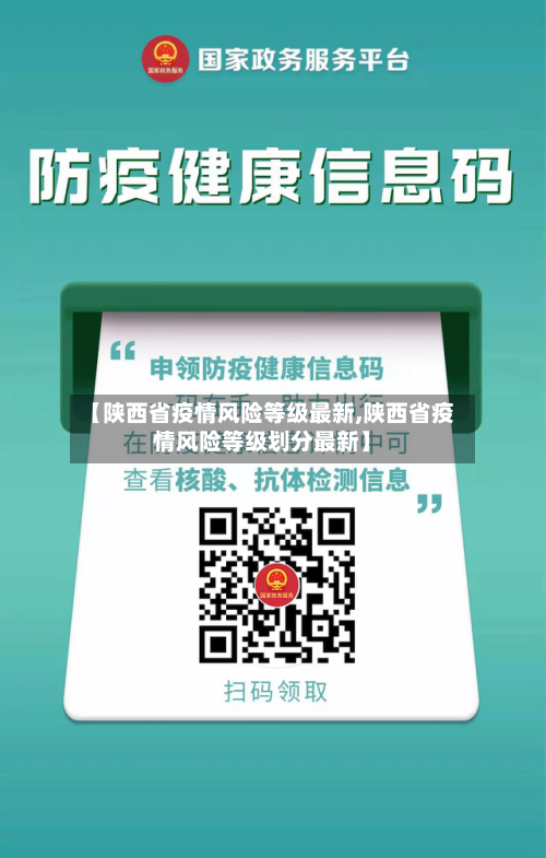 【陕西省疫情风险等级最新,陕西省疫情风险等级划分最新】-第1张图片