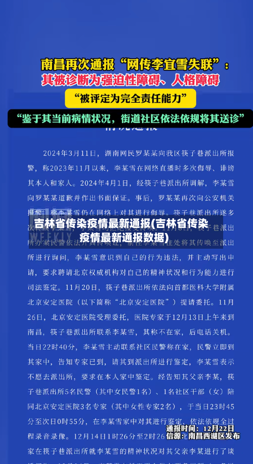 吉林省传染疫情最新通报(吉林省传染疫情最新通报数据)-第1张图片