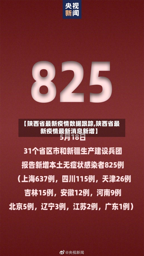 【陕西省最新疫情数据跟踪,陕西省最新疫情最新消息新增】-第2张图片