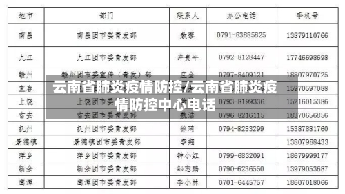 云南省肺炎疫情防控/云南省肺炎疫情防控中心电话-第1张图片