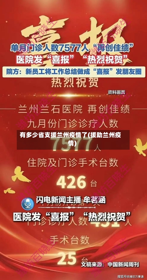 有多少省支援兰州疫情了(援助兰州疫情)-第1张图片