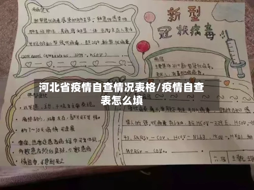 河北省疫情自查情况表格/疫情自查表怎么填-第1张图片