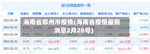海南省郑州市疫情(海南省疫情最新消息2月28号)-第2张图片