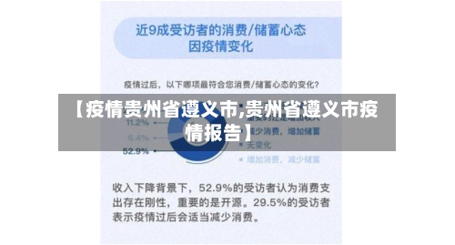 【疫情贵州省遵义市,贵州省遵义市疫情报告】-第1张图片