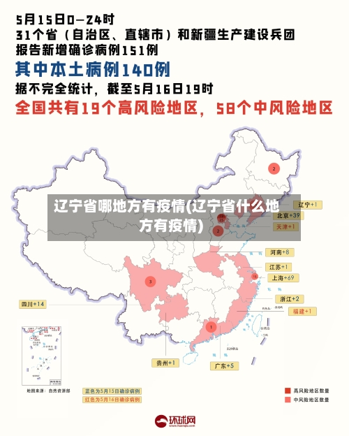 辽宁省哪地方有疫情(辽宁省什么地方有疫情)-第3张图片