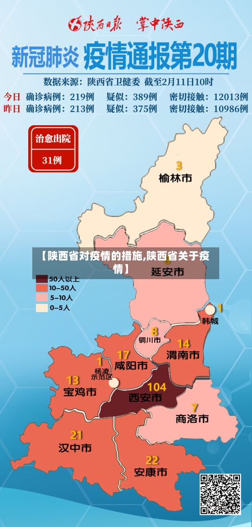 【陕西省对疫情的措施,陕西省关于疫情】-第1张图片