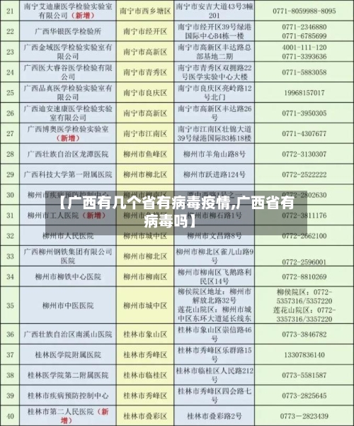 【广西有几个省有病毒疫情,广西省有病毒吗】-第3张图片