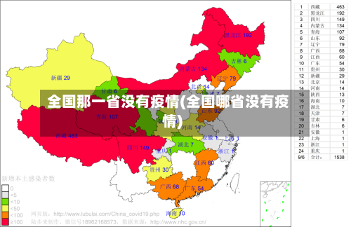 全国那一省没有疫情(全国哪省没有疫情)-第3张图片