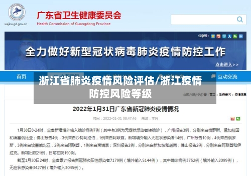 浙江省肺炎疫情风险评估/浙江疫情防控风险等级-第1张图片