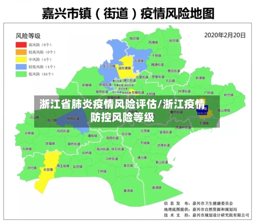 浙江省肺炎疫情风险评估/浙江疫情防控风险等级-第2张图片