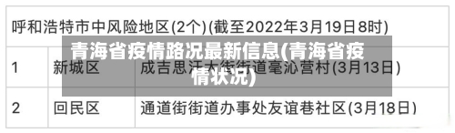 青海省疫情路况最新信息(青海省疫情状况)-第1张图片