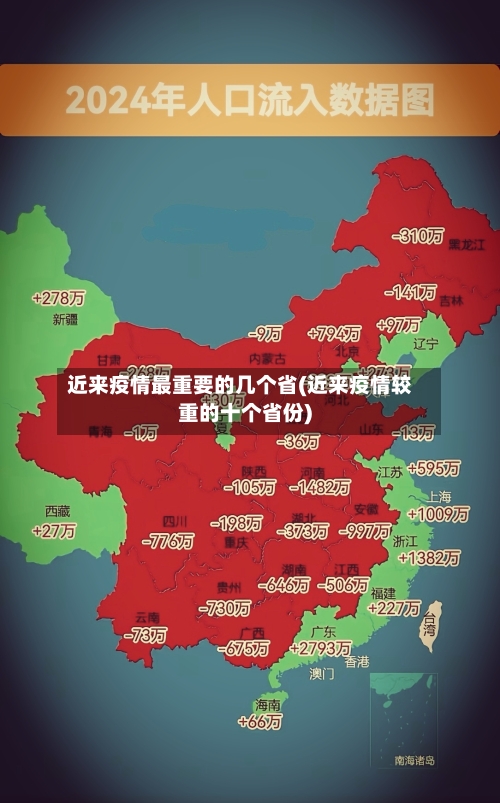 近来疫情最重要的几个省(近来疫情较重的十个省份)-第2张图片