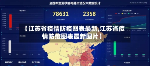【江苏省疫情防疫图表最新,江苏省疫情防疫图表最新图片】-第1张图片