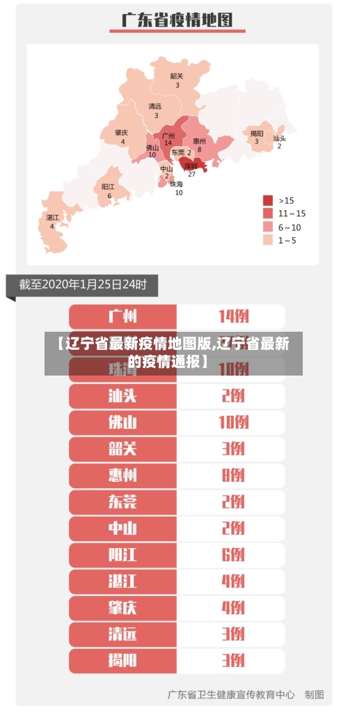 【辽宁省最新疫情地图版,辽宁省最新的疫情通报】-第1张图片