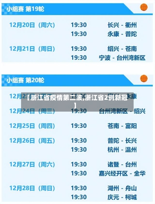 【浙江省疫情第二波,浙江省2例新冠】-第1张图片