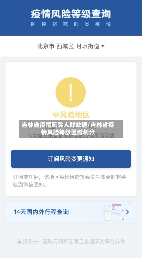 吉林省疫情风险人群数据/吉林省疫情风险等级区域划分-第2张图片