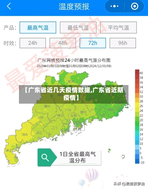 【广东省近几天疫情数据,广东省近期疫情】-第2张图片