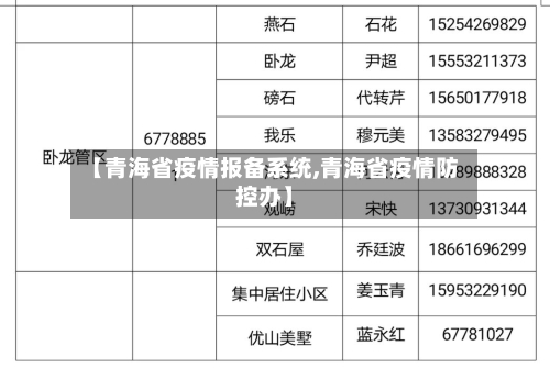 【青海省疫情报备系统,青海省疫情防控办】-第1张图片