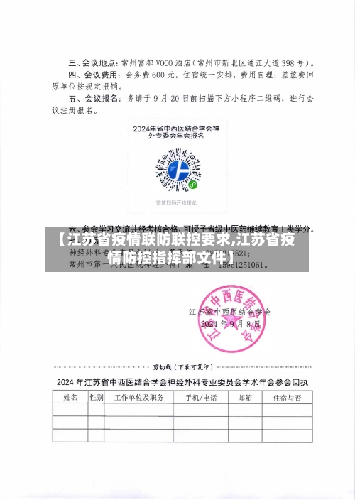 【江苏省疫情联防联控要求,江苏省疫情防控指挥部文件】-第3张图片