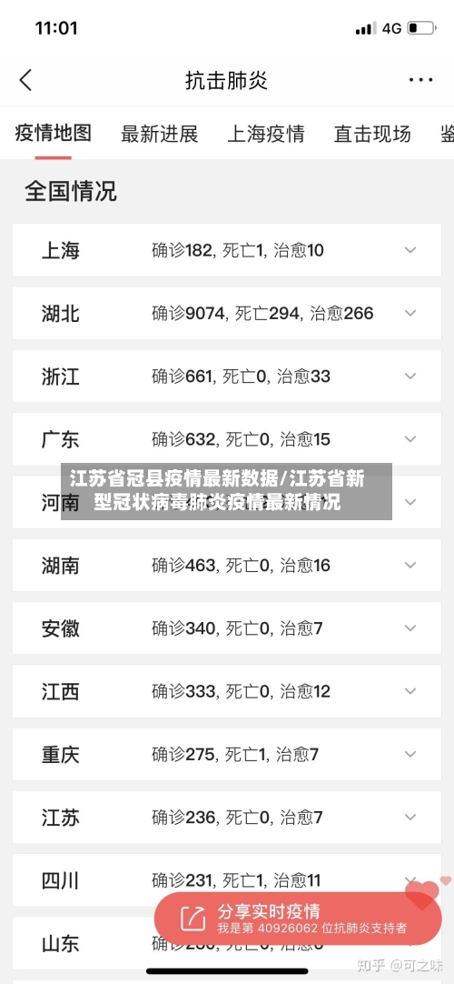江苏省冠县疫情最新数据/江苏省新型冠状病毒肺炎疫情最新情况-第1张图片
