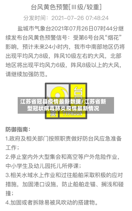 江苏省冠县疫情最新数据/江苏省新型冠状病毒肺炎疫情最新情况-第3张图片