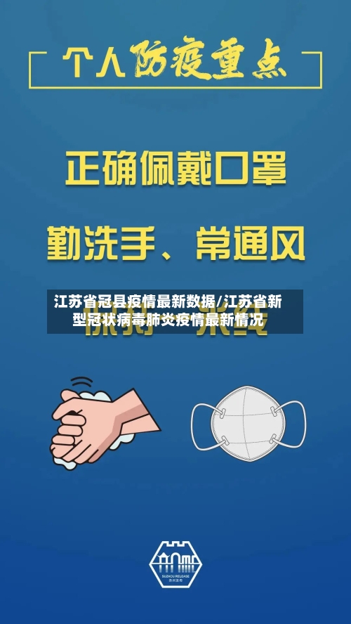 江苏省冠县疫情最新数据/江苏省新型冠状病毒肺炎疫情最新情况-第2张图片