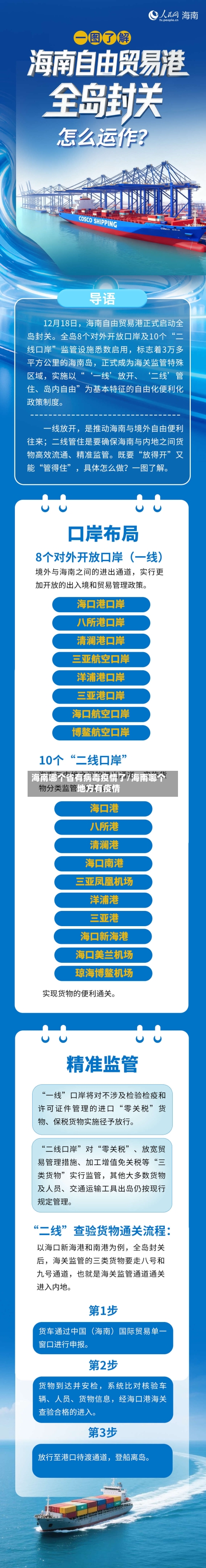 海南哪个省有病毒疫情了/海南哪个地方有疫情-第1张图片