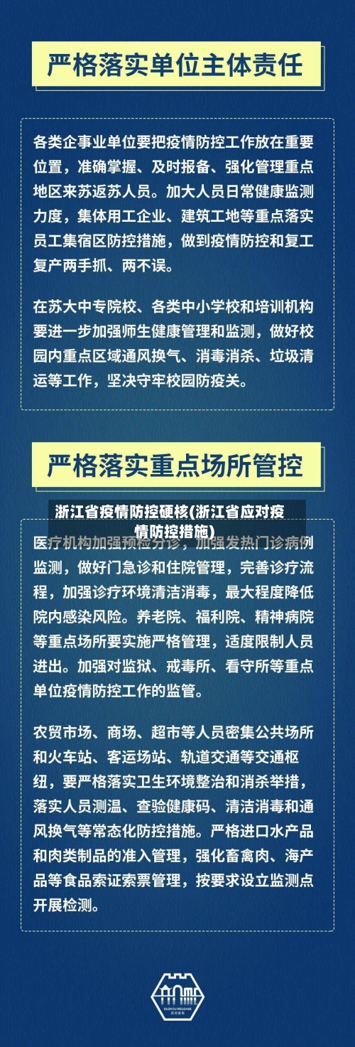 浙江省疫情防控硬核(浙江省应对疫情防控措施)-第1张图片